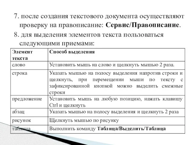 7. после создания текстового документа осуществляют проверку на правописание: Сервис/Правописание. 8. для