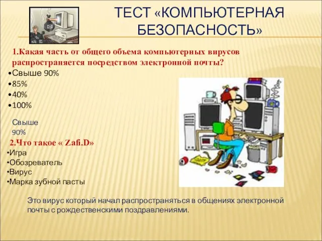 ТЕСТ «КОМПЬЮТЕРНАЯ БЕЗОПАСНОСТЬ» 1.Какая часть от общего объема компьютерных вирусов распространяется посредством