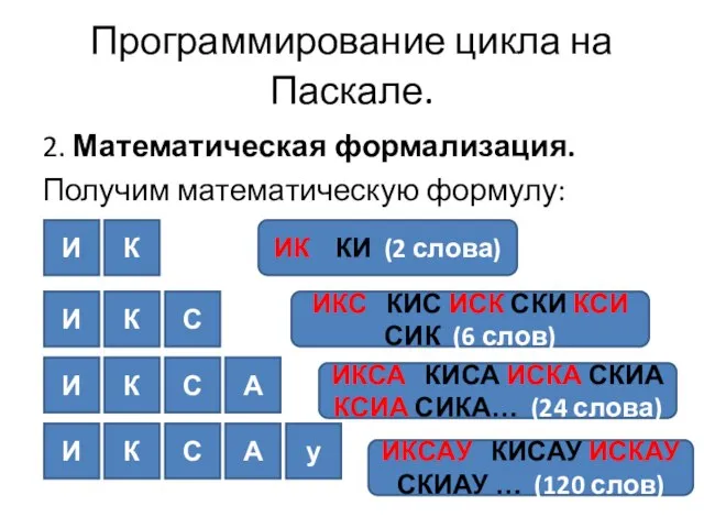 Программирование цикла на Паскале. 2. Математическая формализация. Получим математическую формулу: И К