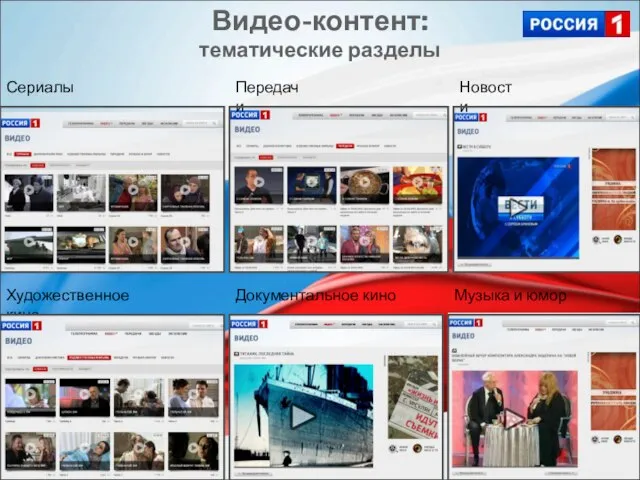 Видео-контент: тематические разделы Сериалы Документальное кино Новости Художественное кино Музыка и юмор Передачи