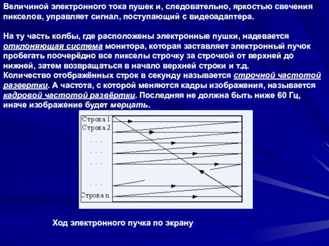 Величиной электронного тока пушек и, следовательно, яркостью свечения пикселов, управляет сигнал, поступающий