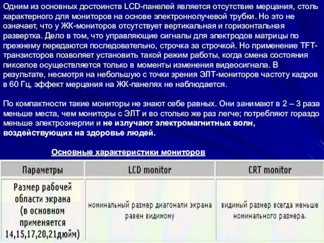 Одним из основных достоинств LCD-панелей является отсутствие мерцания, столь характерного для мониторов