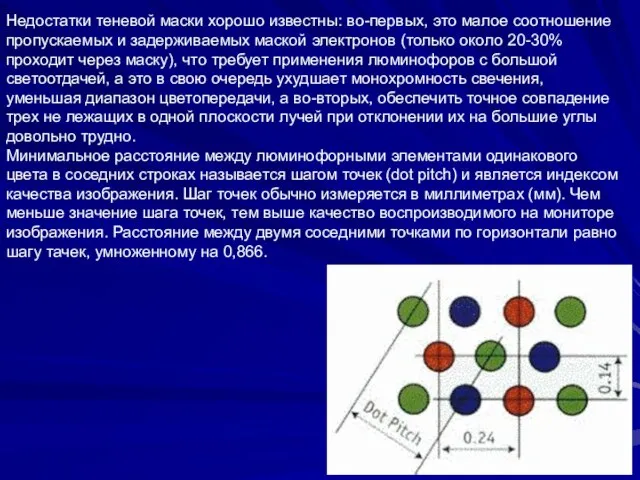 Недостатки теневой маски хорошо известны: во-первых, это малое соотношение пропускаемых и задерживаемых