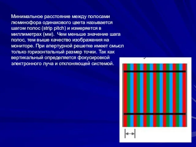 Минимальное расстояние между полосами люминофора одинакового цвета называется шагом полос (strip pitch)