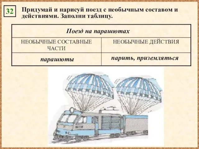 32 Придумай и нарисуй поезд с необычным составом и действиями. Заполни таблицу.
