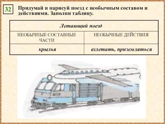 32 Придумай и нарисуй поезд с необычным составом и действиями. Заполни таблицу.