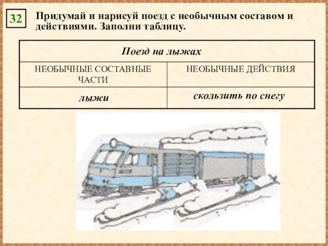 32 Придумай и нарисуй поезд с необычным составом и действиями. Заполни таблицу.