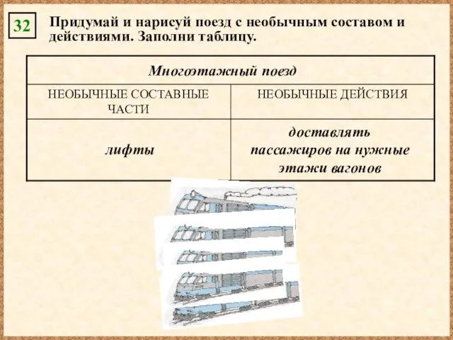 32 Придумай и нарисуй поезд с необычным составом и действиями. Заполни таблицу.