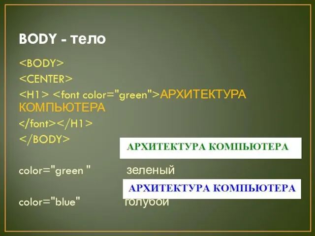 BODY - тело АРХИТЕКТУРА КОМПЬЮТЕРА color="green " зеленый color="blue" голубой