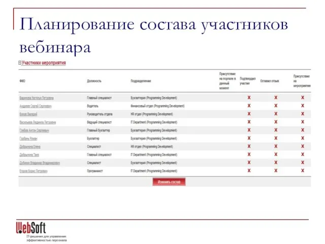 Планирование состава участников вебинара