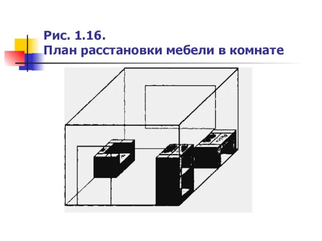 Рис. 1.16. План расстановки мебели в комнате