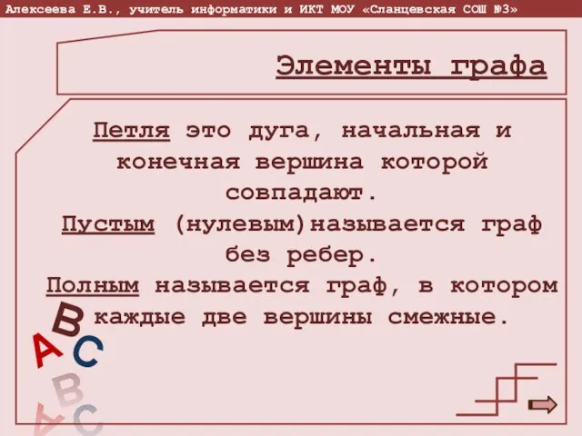 Петля это дуга, начальная и конечная вершина которой совпадают. Пустым (нулевым)называется граф