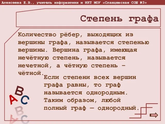 Степень графа Количество рёбер, выходящих из вершины графа, называется степенью вершины. Вершина