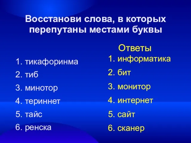 Ответы Восстанови слова, в которых перепутаны местами буквы 1. тикафоринма 2. тиб