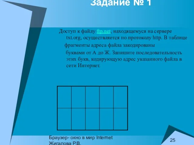 Браузер- окно в мир Internet Жигалова Р.В. Задание № 1 Доступ к