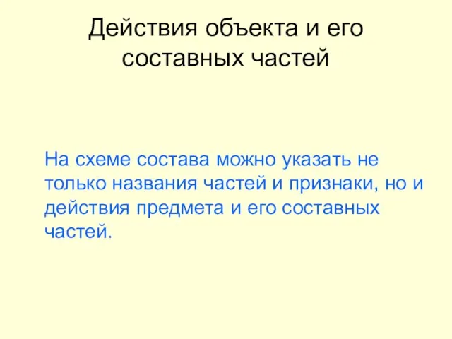 Действия объекта и его составных частей На схеме состава можно указать не