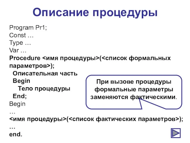 Описание процедуры Program Pr1; Const … Type … Var … Procedure (