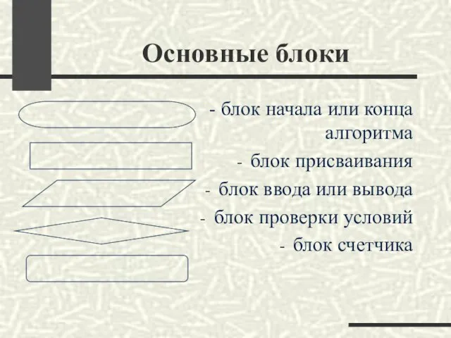 Основные блоки - блок начала или конца алгоритма блок присваивания блок ввода