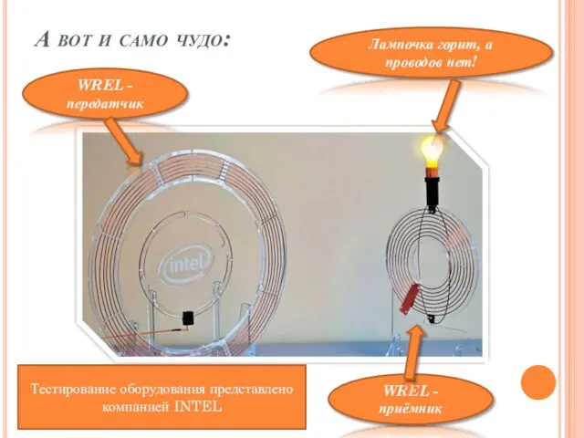А вот и само чудо: WREL - передатчик WREL - приёмник Тестирование