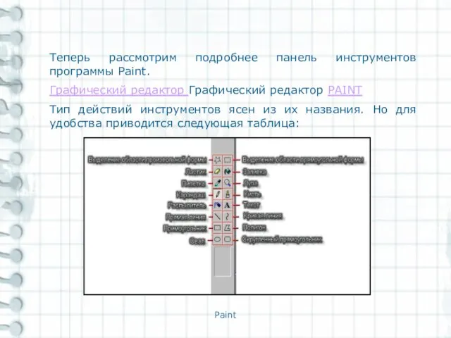 Paint Теперь рассмотрим подробнее панель инструментов программы Paint. Графический редактор Графический редактор