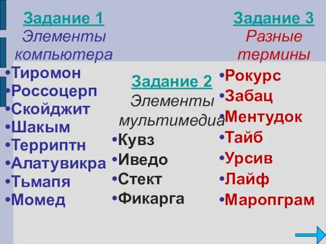 Задание 1 Элементы компьютера Тиромон Россоцерп Скойджит Шакым Терриптн Алатувикра Тьмапя Момед