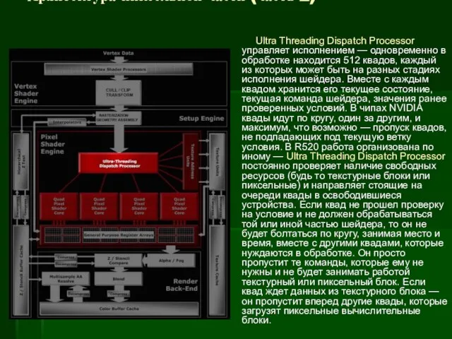Архитектура пиксельной части (часть 2) Ultra Threading Dispatch Processor управляет исполнением —