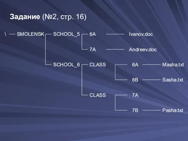 Задание (№2, стр. 16)