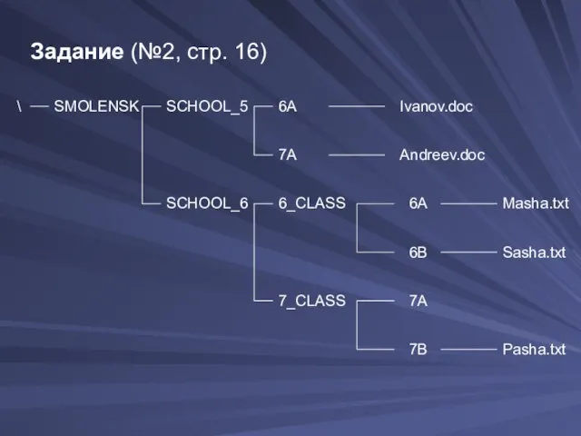 Задание (№2, стр. 16)