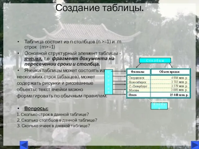 Создание таблицы. Таблица состоит из n столбцов (n >=1) и m строк