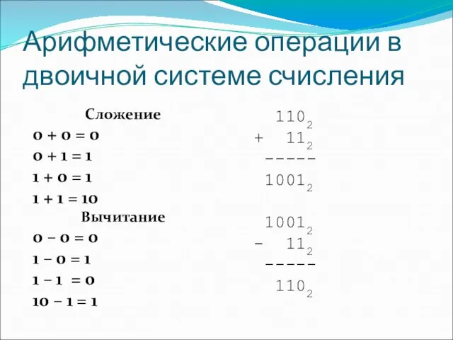 Арифметические операции в двоичной системе счисления