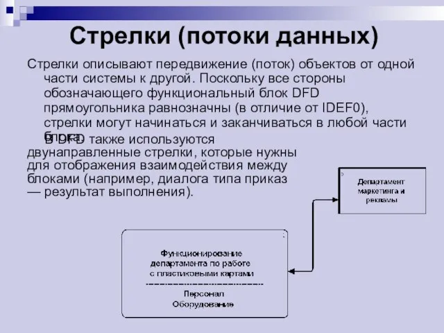 Стрелки (потоки данных) Стрелки описывают передвижение (поток) объектов от одной части системы