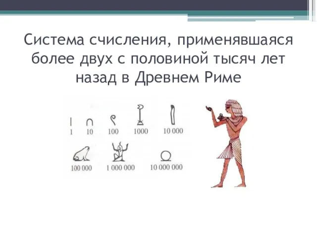 Система счисления, применявшаяся более двух с половиной тысяч лет назад в Древнем Риме