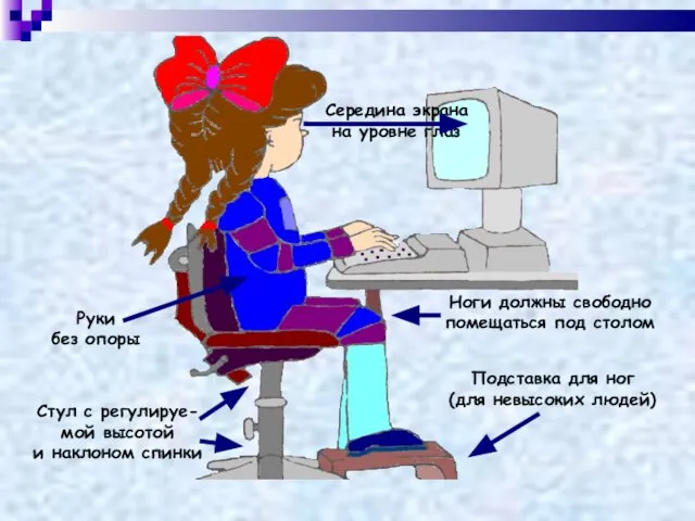 Руки без опоры Стул с регулируе- мой высотой и наклоном спинки Ноги