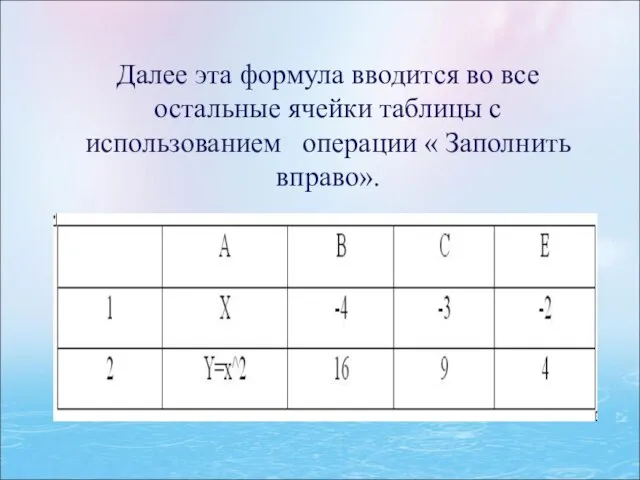 Далее эта формула вводится во все остальные ячейки таблицы с использованием операции « Заполнить вправо».