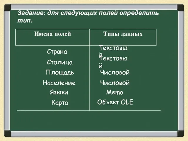 Задание: для следующих полей определить тип. Страна Текстовый Столица Числовой Текстовый Числовой