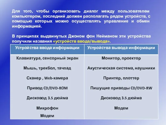 Для того, чтобы организовать диалог между пользователем компьютером, последний должен располагать рядом