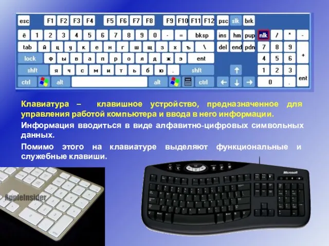 Клавиатура – клавишное устройство, предназначенное для управления работой компьютера и ввода в