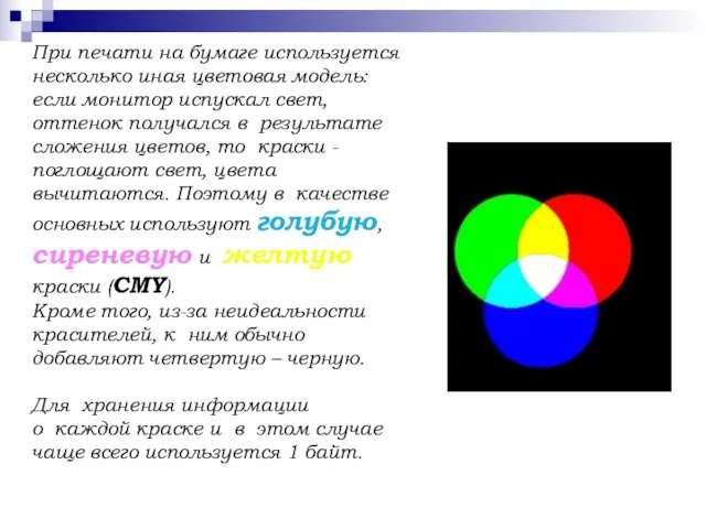 При печати на бумаге используется несколько иная цветовая модель: если монитор испускал