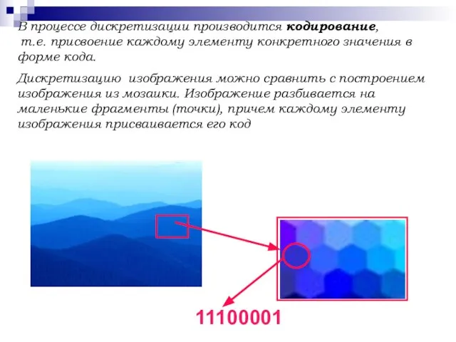 В процессе дискретизации производится кодирование, т.е. присвоение каждому элементу конкретного значения в