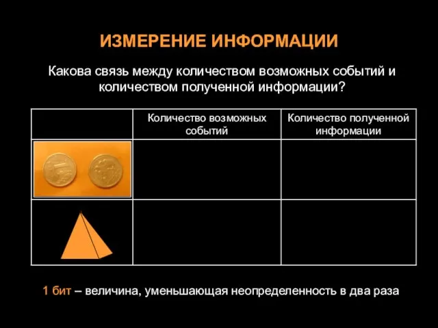 ИЗМЕРЕНИЕ ИНФОРМАЦИИ Какова связь между количеством возможных событий и количеством полученной информации?