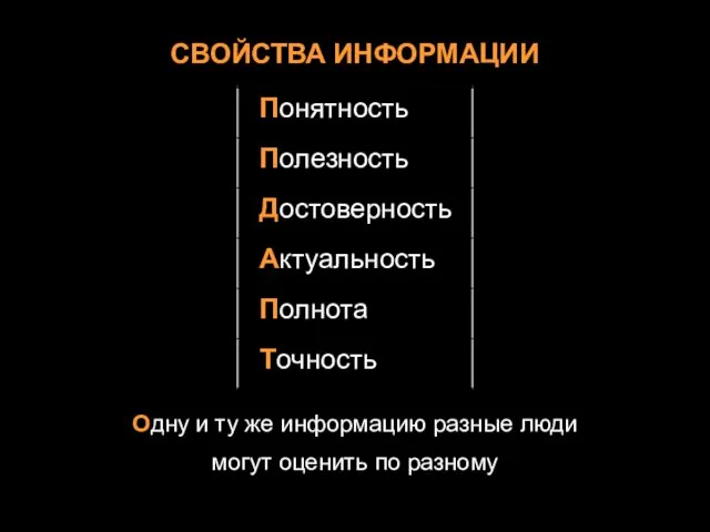 СВОЙСТВА ИНФОРМАЦИИ Одну и ту же информацию разные люди могут оценить по разному