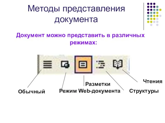 Методы представления документа Документ можно представить в различных режимах: