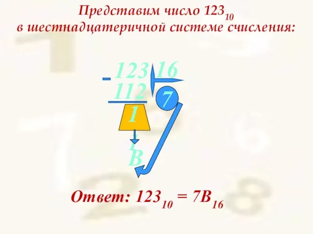 Представим число 12310 в шестнадцатеричной системе счисления: 7 11 В Ответ: 12310 = 7В16