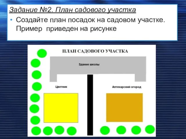 Задание №2. План садового участка Создайте план посадок на садовом участке. Пример приведен на рисунке