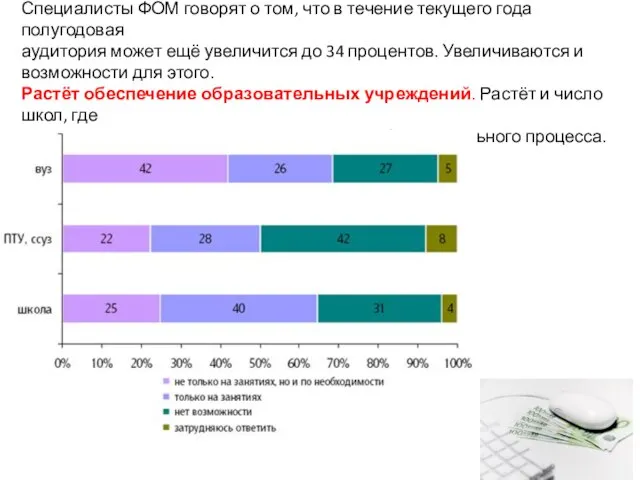 Специалисты ФОМ говорят о том, что в течение текущего года полугодовая аудитория