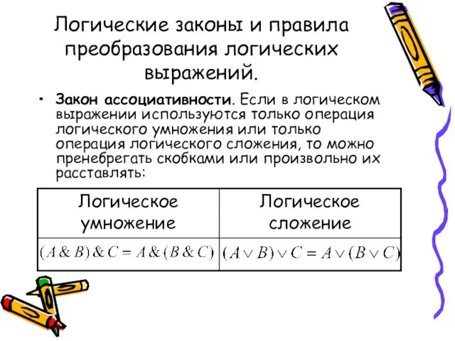 Логические законы и правила преобразования логических выражений. Закон ассоциативности. Если в логическом