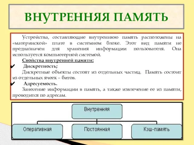 ВНУТРЕННЯЯ ПАМЯТЬ Устройства, составляющие внутреннюю память расположены на «материнской» плате в системном