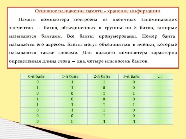 Основное назначение памяти – хранение информации Память компьютера построена из двоичных запоминающих