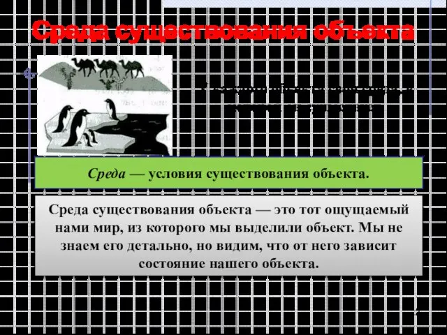 Среда существования объекта У каждого объекта своя среда, в которой он существует.