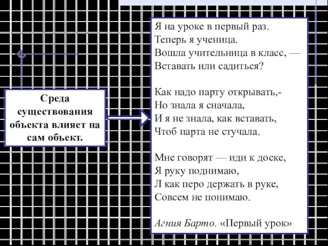 Я на уроке в первый раз. Теперь я ученица. Вошла учительница в